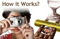 Learn more about our unique Chocolography Technology™